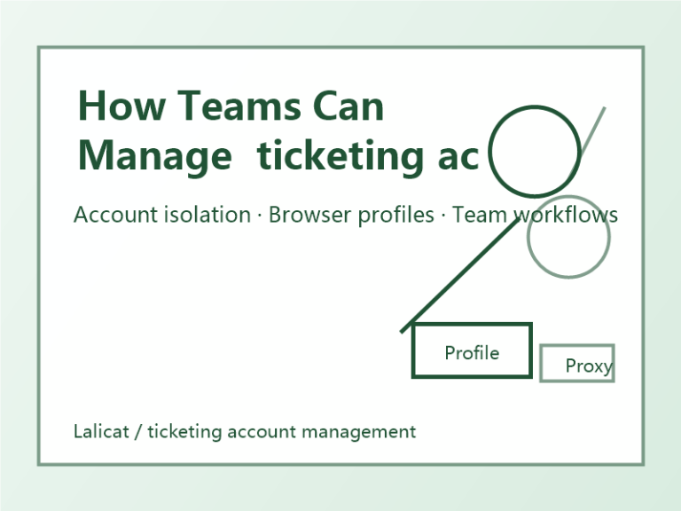 How Teams Can Manage ticketing account management More Safely